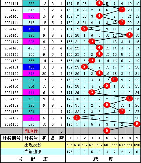 澳門一碼一碼100準(zhǔn)確,整體規(guī)劃講解_3D94.374