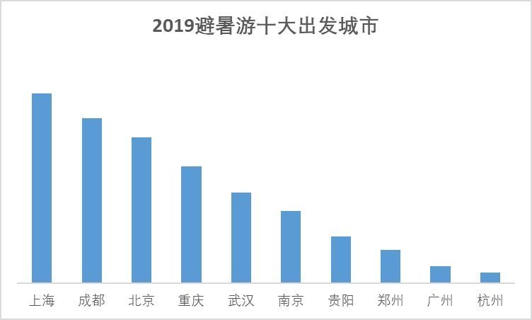 新澳門資料免費長期公開,2024,實地分析數(shù)據(jù)設(shè)計_Harmony款81.522