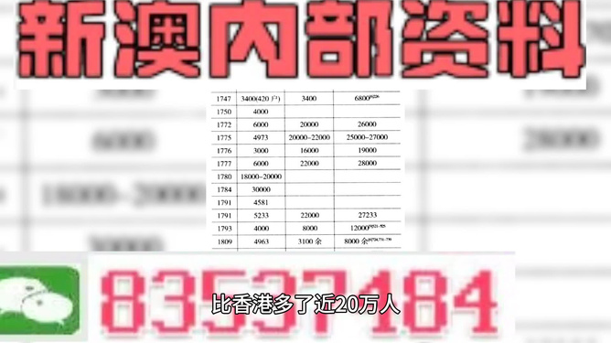 澳門三肖三碼精準100%公司認證,高效實施方法解析_pro58.513