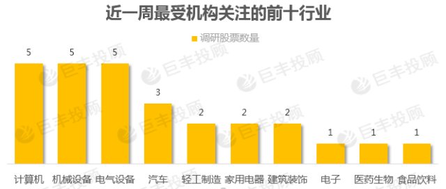 最新潛力股的投資機遇與挑戰(zhàn)解析