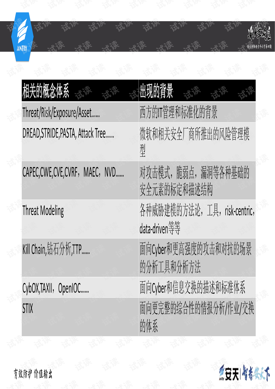 新澳門免費(fèi)原料網(wǎng)大全,決策資料解釋落實(shí)_VR23.753