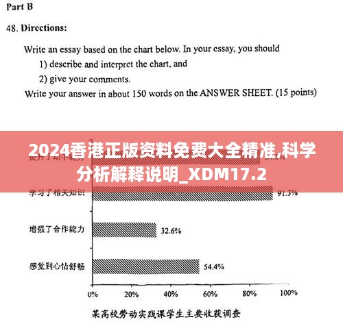 2024年資料免費大全,高效解讀說明_XR22.460