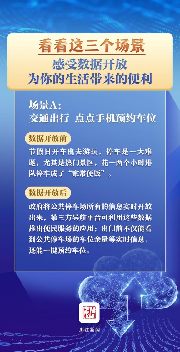 2024年澳門天天開好彩大全57期,深層設(shè)計(jì)策略數(shù)據(jù)_tShop19.427