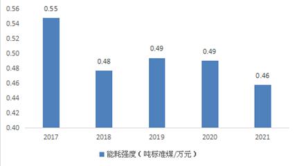 澳門最精準(zhǔn)最準(zhǔn)的龍門,市場(chǎng)趨勢(shì)方案實(shí)施_高級(jí)款44.327