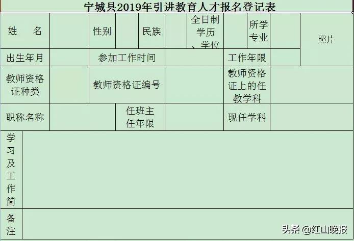 寧城最新招聘動態(tài)與職業(yè)機會展望