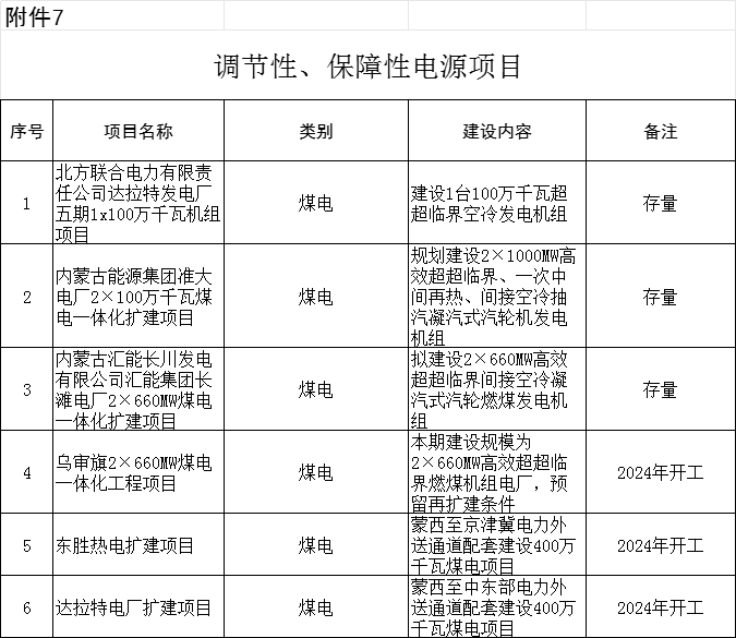 2024新澳最準(zhǔn)的免費(fèi)資料,高效實(shí)施方法解析_鉑金版11.675