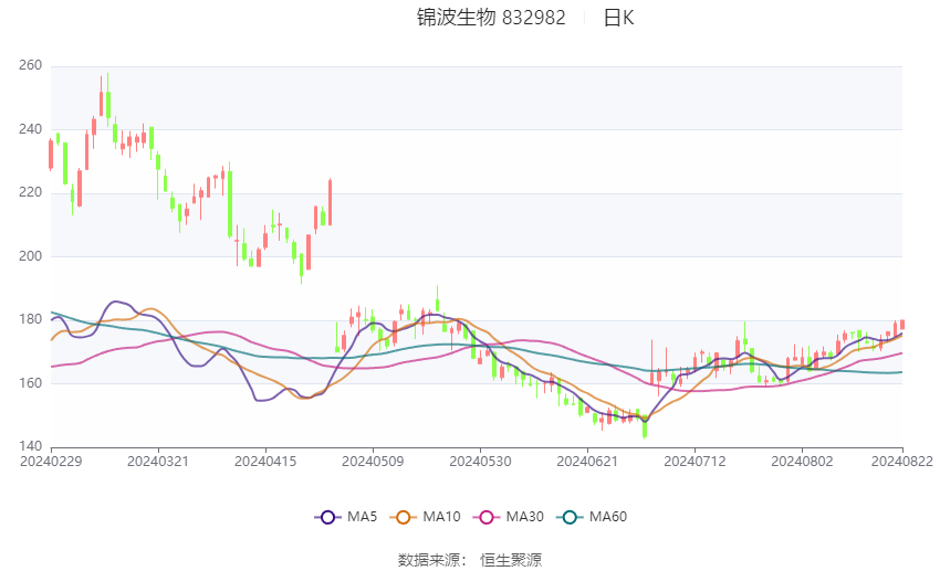 2024澳門六今晚開獎結(jié)果出來,快速方案執(zhí)行_W94.182