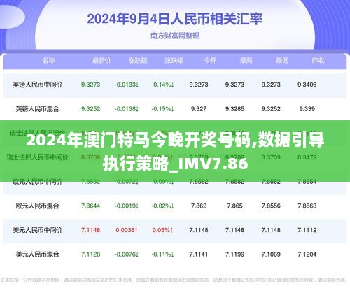 2024年澳門特馬今晚,系統(tǒng)化評估說明_基礎(chǔ)版14.543