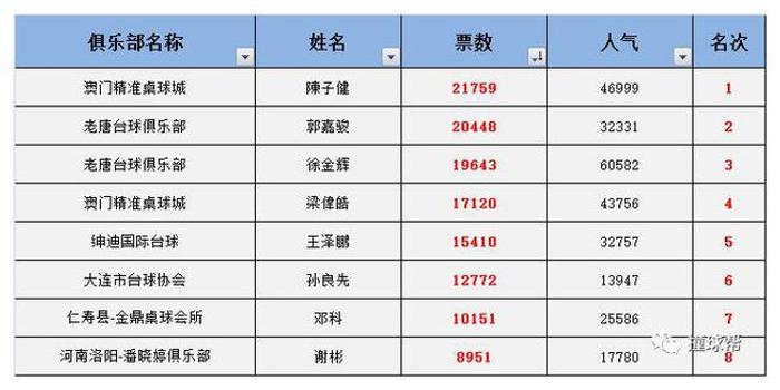 2024澳門(mén)今晚開(kāi)獎(jiǎng)號(hào)碼香港記錄,收益成語(yǔ)分析定義_精英款12.817