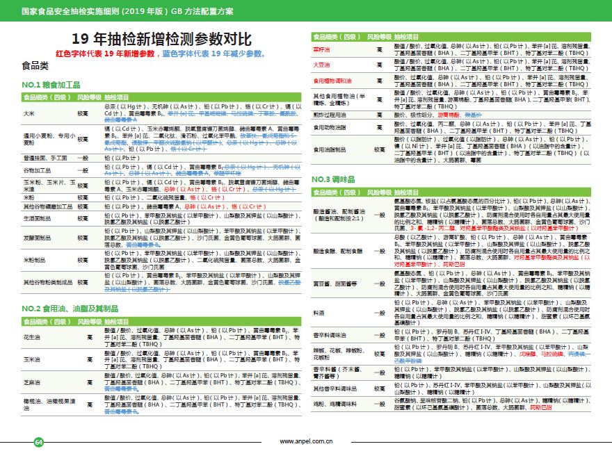 新澳天天開獎資料大全三十三期,快速響應計劃解析_潮流版77.435