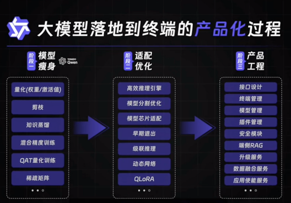 澳彩資料免費的資料大全wwe,深層策略數(shù)據(jù)執(zhí)行_交互版56.229