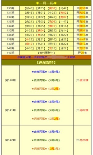 澳彩資料免費的資料大全wwe,科學分析解析說明_安卓24.805