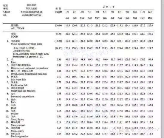 香港全年資料大全香港,經濟性執(zhí)行方案剖析_精英款51.970