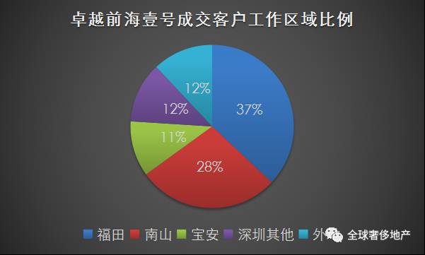 2024年香港港六+彩開獎(jiǎng)號碼,標(biāo)準(zhǔn)化流程評估_UHD款48.405