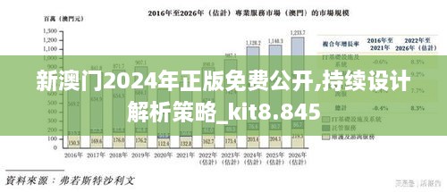 2024年澳門(mén)歷史記錄,可靠設(shè)計(jì)策略解析_Plus90.743