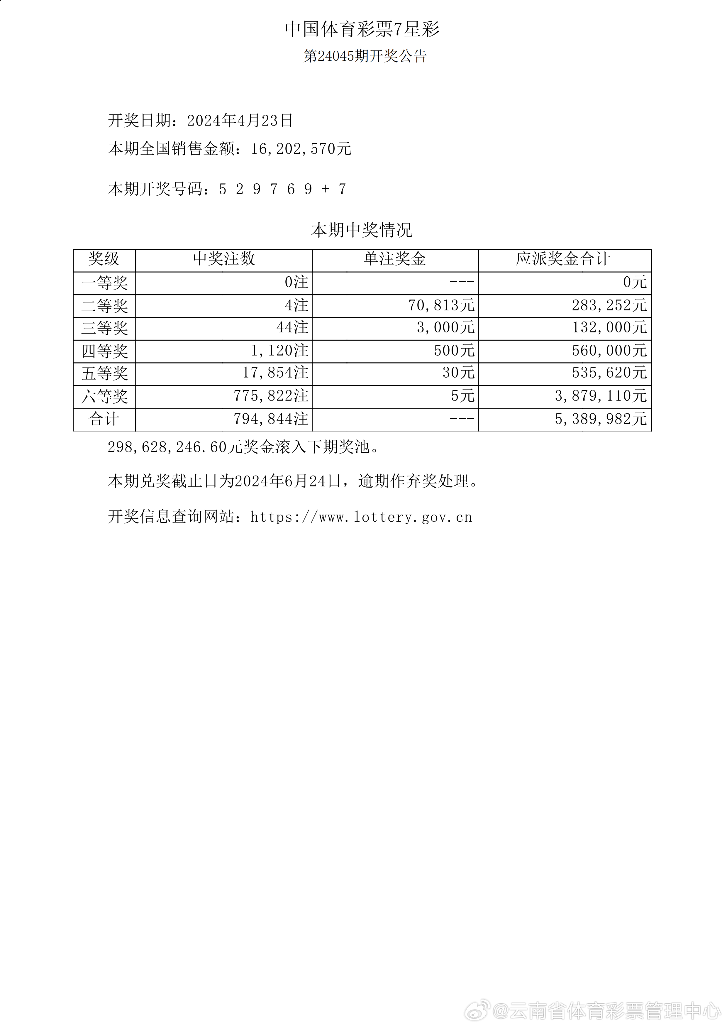 新澳六開彩開獎結(jié)果查詢表,深入解析數(shù)據(jù)設(shè)計_GT80.634