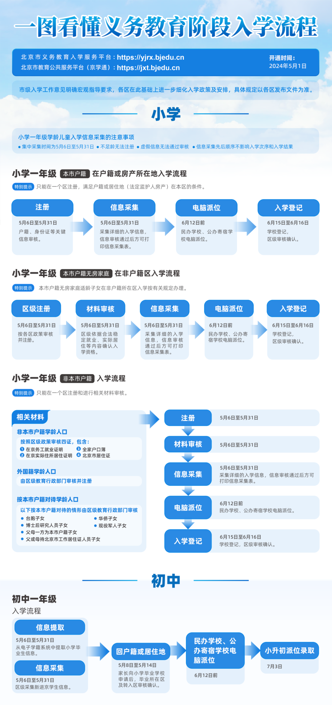 2024年新澳資料免費公開,精準(zhǔn)分析實施步驟_精裝款70.692