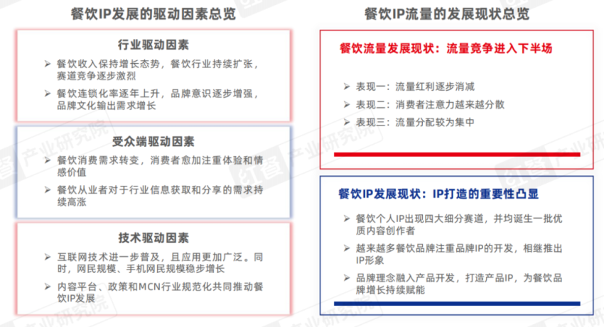 管家婆2024澳門免費資格,經(jīng)濟性執(zhí)行方案剖析_iPad98.83