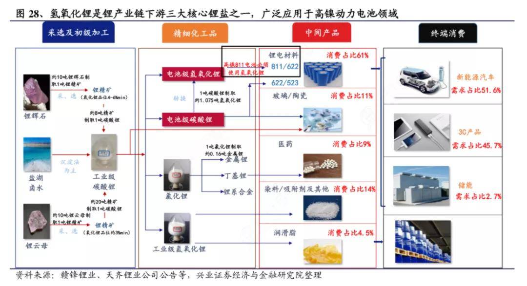 新澳門一碼一肖一特一中2024高考,未來解答解析說明_開發(fā)版58.611