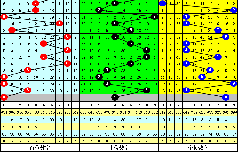 今晚必中一肖一碼四不像,收益成語分析落實_專業(yè)版77.302