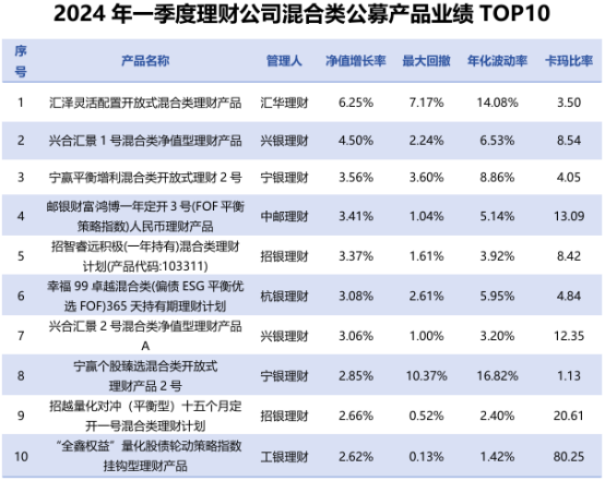 2024年新奧全年資料,專業(yè)數(shù)據(jù)解釋定義_理財版89.632