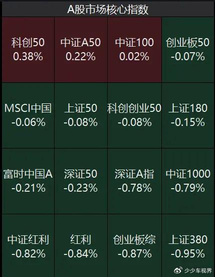 2024年正版免費(fèi)天天開(kāi)彩,市場(chǎng)趨勢(shì)方案實(shí)施_FT45.575