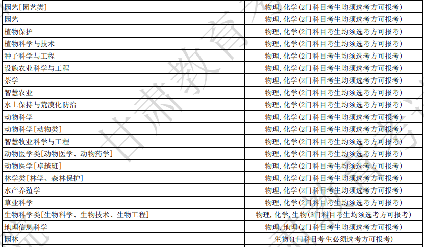 2024新澳正版資料最新更新,科學(xué)數(shù)據(jù)評(píng)估_開(kāi)發(fā)版35.553