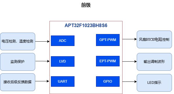 2024澳門特馬今晚開獎(jiǎng)圖紙,穩(wěn)定策略分析_suite37.956