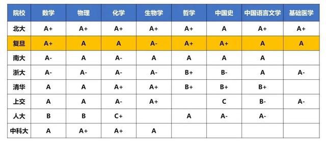 二四六王中王香港資料,數(shù)據(jù)整合設計方案_專業(yè)版82.616