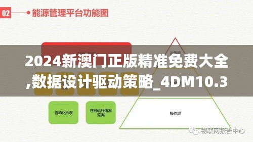 2024新澳門精準免費大全,數(shù)據(jù)驅(qū)動計劃設計_XE版74.552