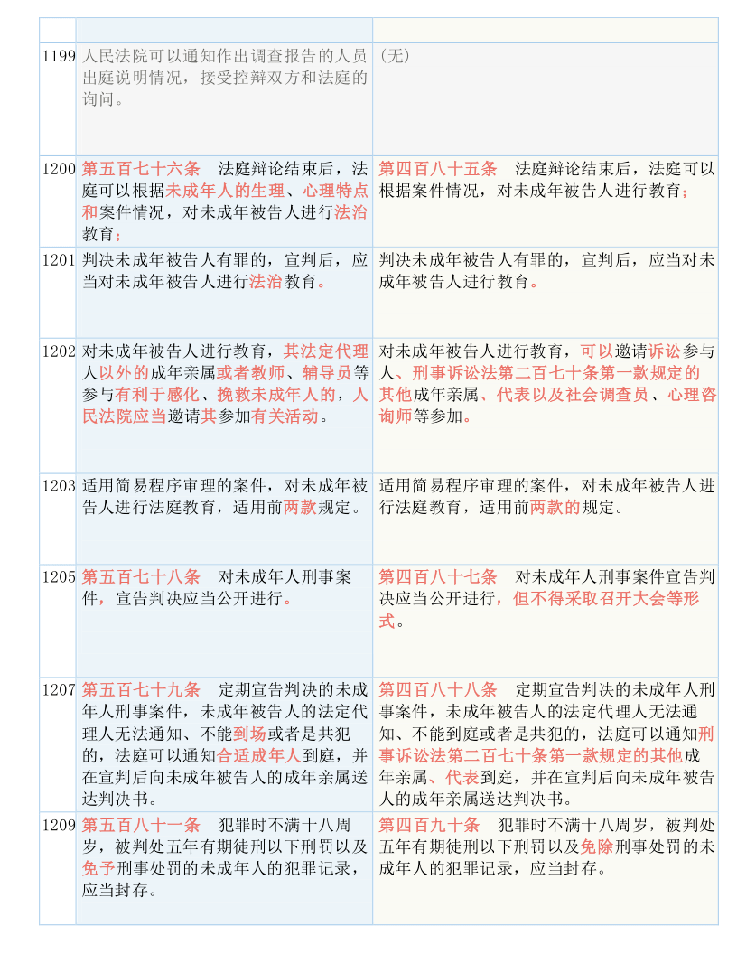 新澳門一碼一碼100準(zhǔn)確,確保成語(yǔ)解釋落實(shí)的問(wèn)題_1080p63.509