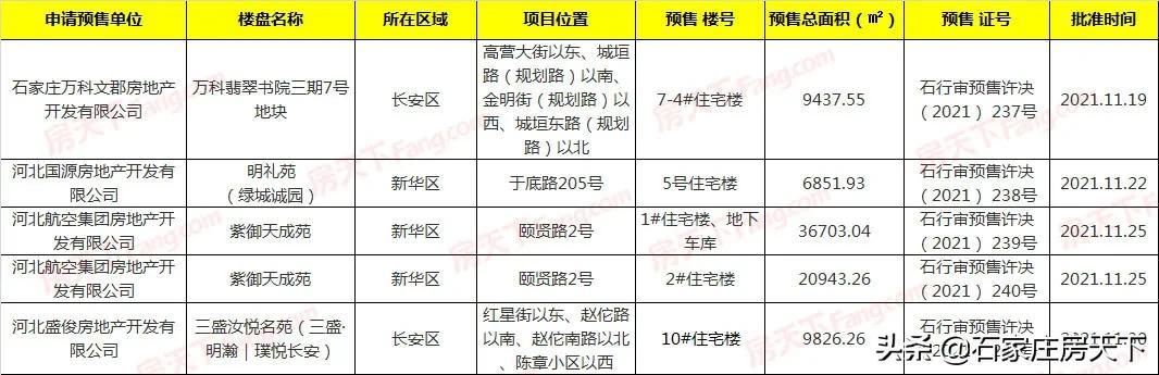 高營鎮(zhèn)最新項目，引領地區(qū)發(fā)展的強大動力源泉