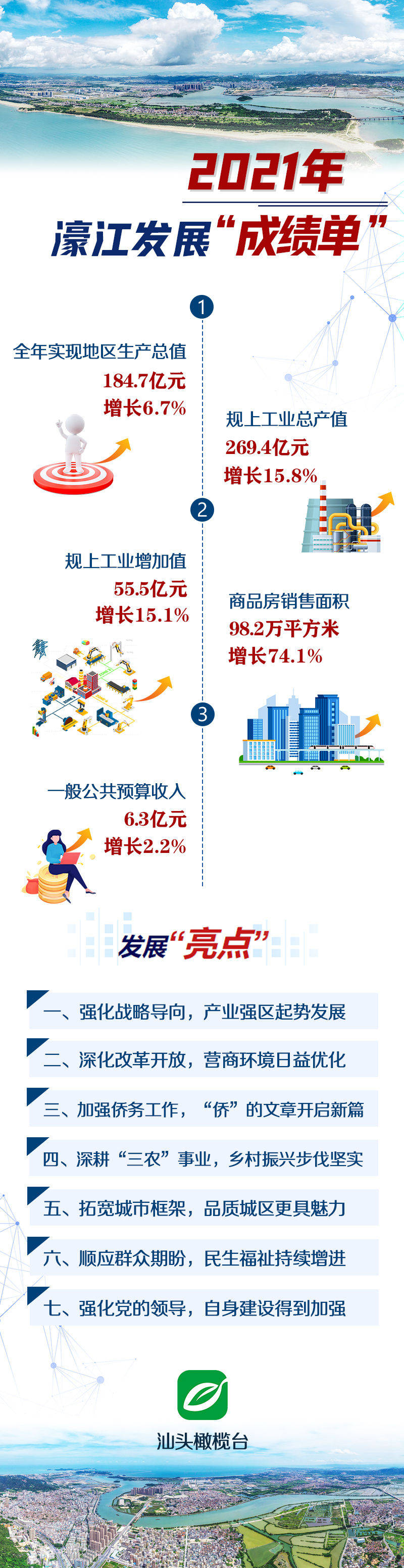 2024年濠江免費資料,準確資料解釋落實_社交版69.246