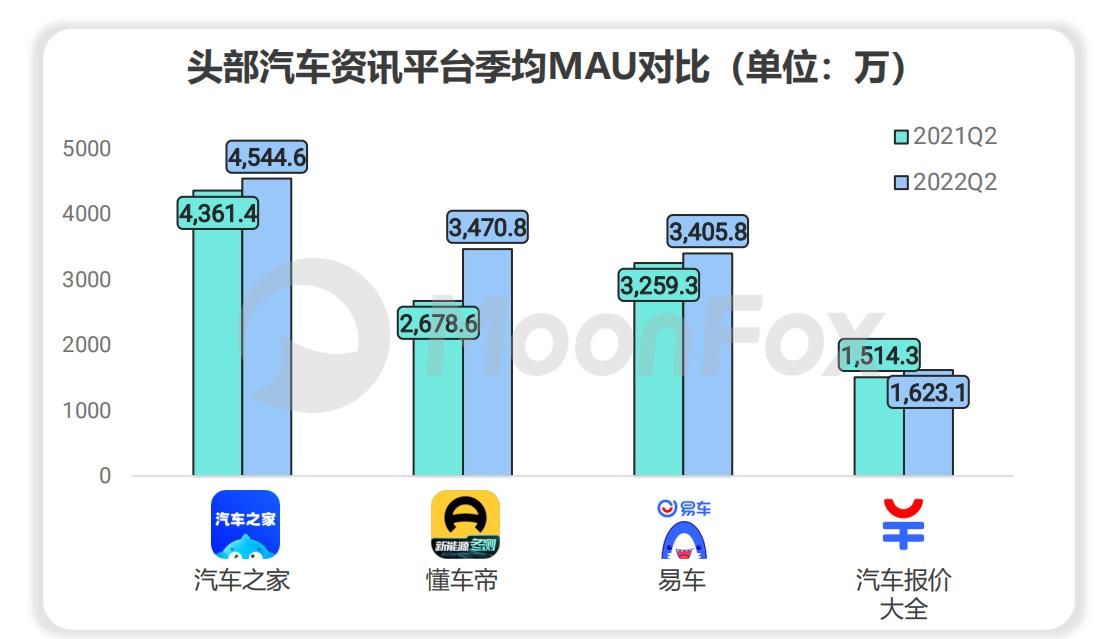 澳門二四六天天免費好材料,數(shù)據(jù)整合策略解析_Ultra17.287