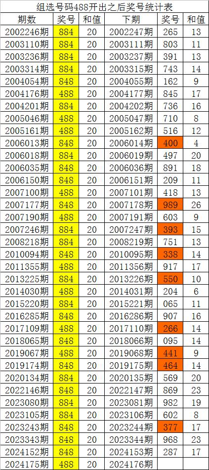 白小姐中特期期開獎結(jié)果,仿真技術(shù)方案實現(xiàn)_視頻版53.340