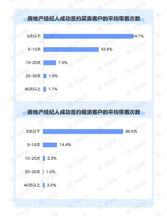 新奧全部開獎記錄查詢,精細化評估解析_soft72.285