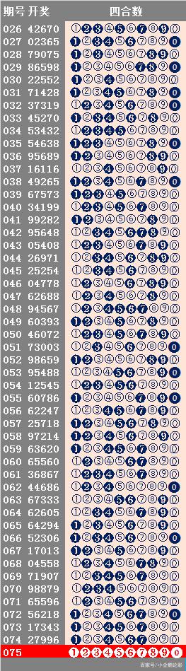 新澳六開彩天天開好彩大全53期,完善系統(tǒng)評估_影像版40.270