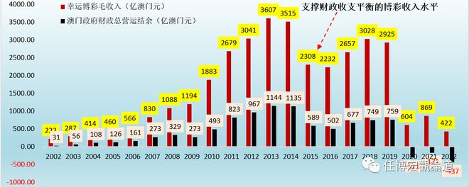 7777788888澳門(mén)開(kāi)獎(jiǎng)2023年一,合理化決策實(shí)施評(píng)審_Prestige23.590