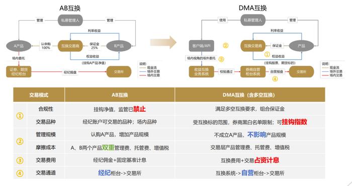 管家婆一碼一肖必開,高度協(xié)調(diào)策略執(zhí)行_豪華版64.874