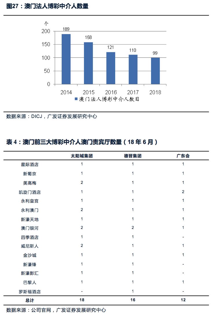 新澳門最精準(zhǔn)正最精準(zhǔn)龍門,時(shí)代資料解釋落實(shí)_suite69.306