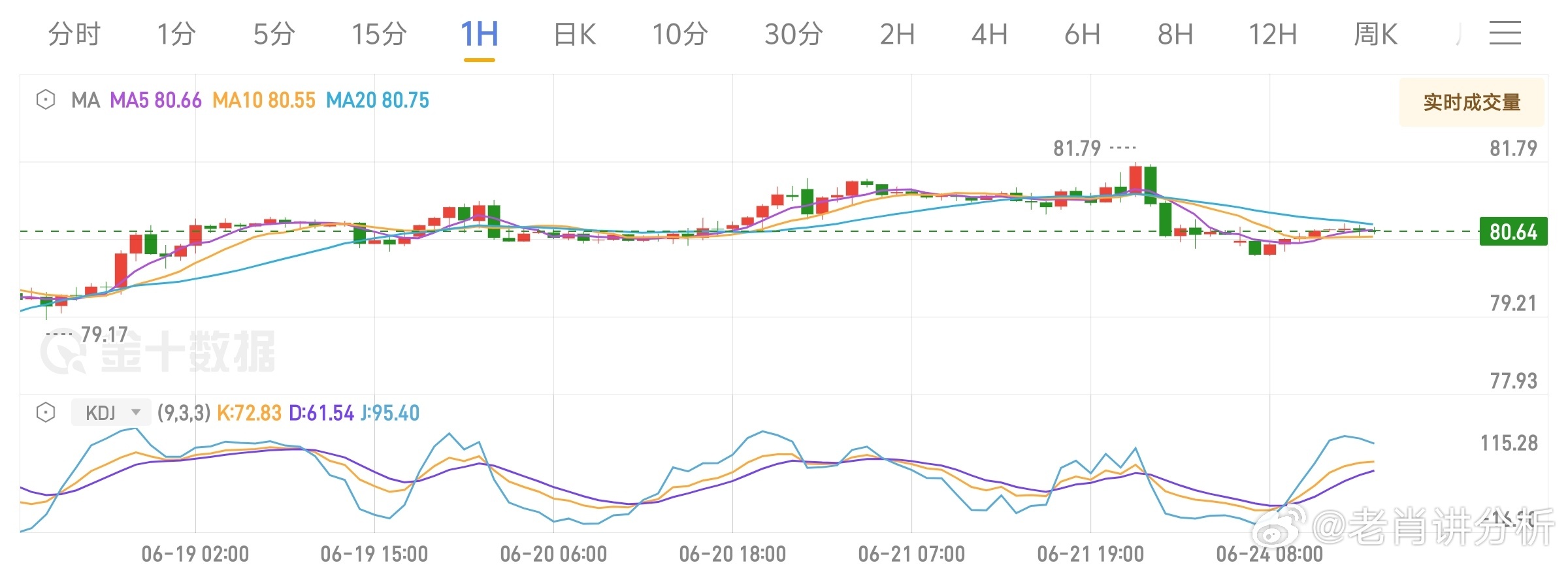 大三巴一肖一碼中,實踐案例解析說明_蘋果62.846