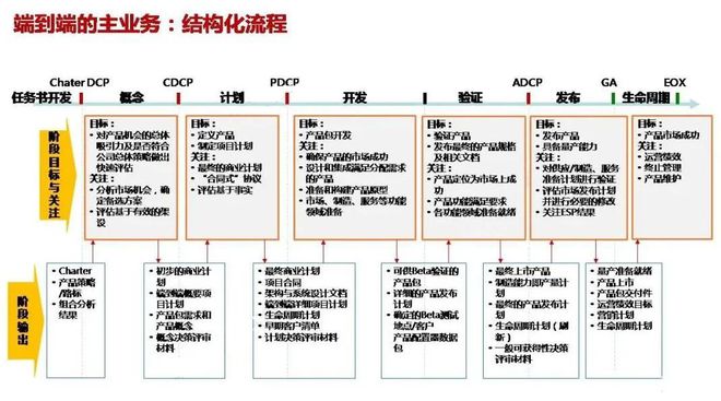 澳門今晚必開1肖,綜合性計劃定義評估_HD32.239