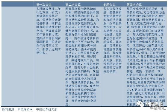 2024年新澳門免費資料大全,廣泛的關(guān)注解釋落實熱議_進階款69.986