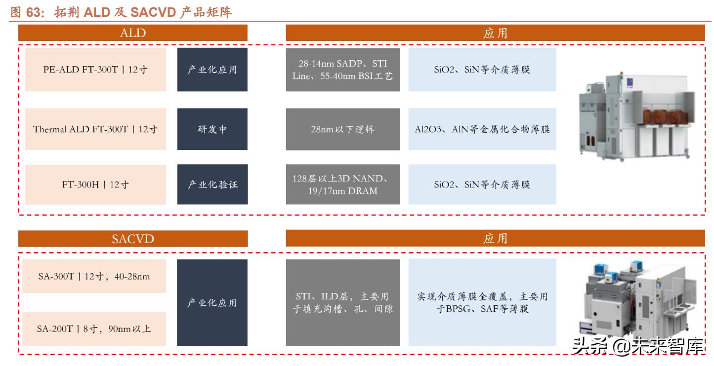 2024全年資料免費(fèi)大全功能,國(guó)產(chǎn)化作答解釋落實(shí)_鉆石版62.701