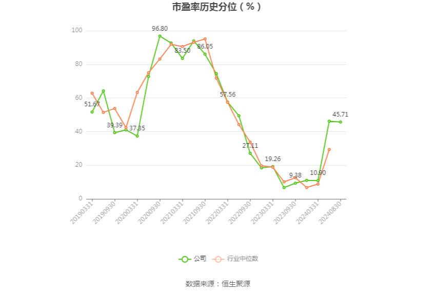 新奧2024年免費(fèi)資料大全,迅速執(zhí)行設(shè)計方案_4DM60.437