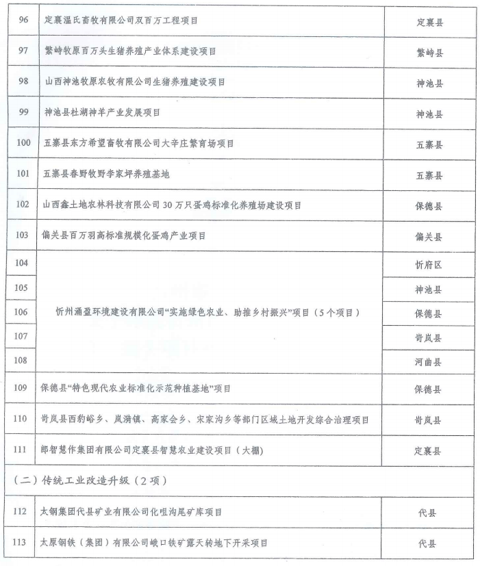 問政金堂最新帖子聚焦民生熱點，共筑美好未來對話平臺