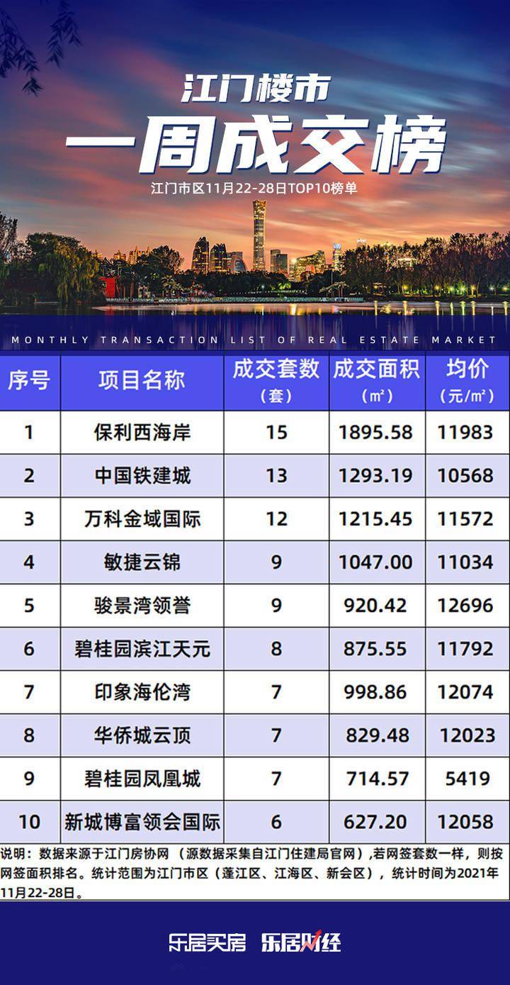 新會(huì)最新房價(jià)動(dòng)態(tài)及市場走勢與影響因素深度分析