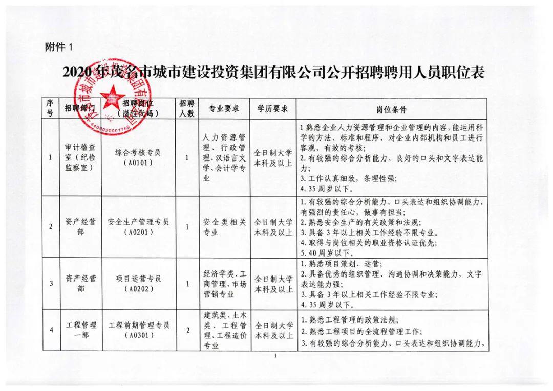 秀英區(qū)財(cái)政局最新招聘信息概覽，職位空缺與申請(qǐng)指南??