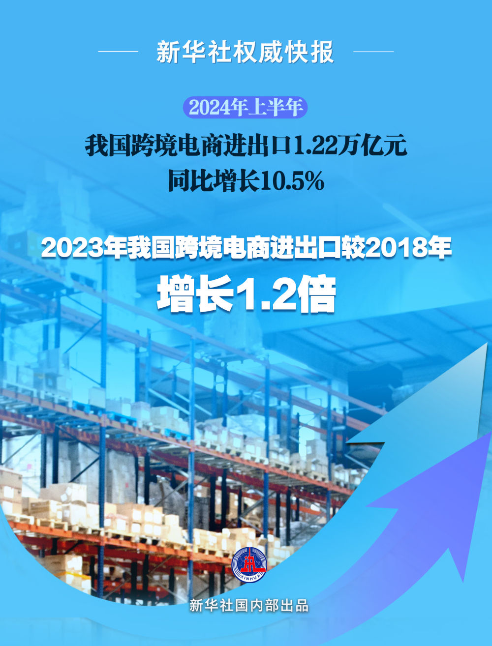 重塑零售業(yè)格局，最新電子商務新聞與創(chuàng)新發(fā)展