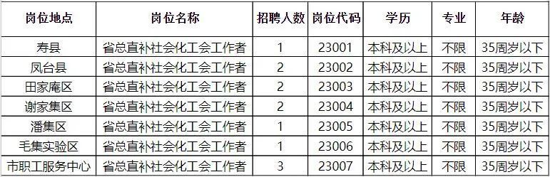 旌德最新招聘動(dòng)態(tài)與職業(yè)機(jī)會(huì)深度探討